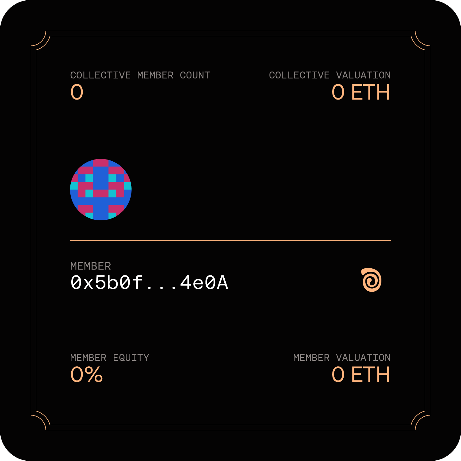 Membership Card for Lore Team