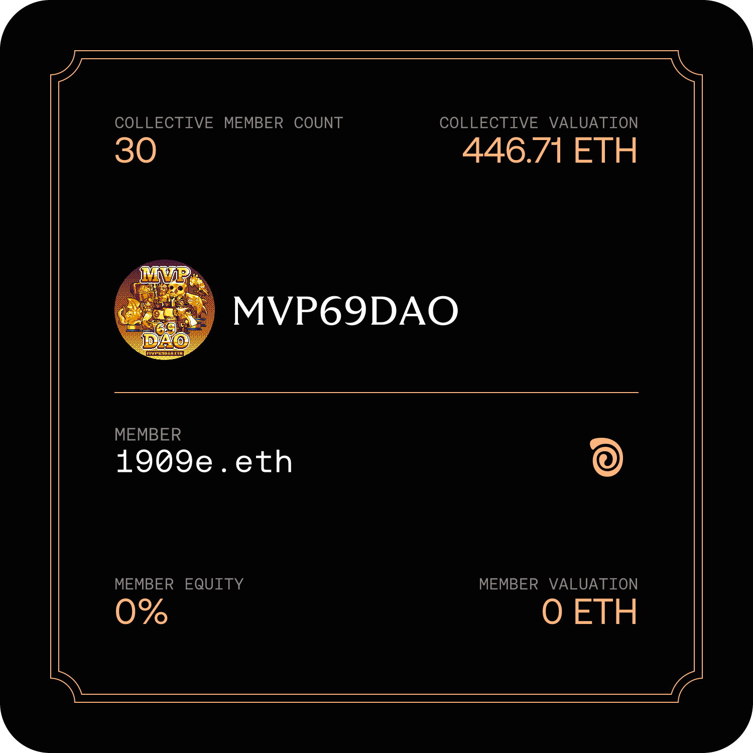 Membership Card for MVP69DAO